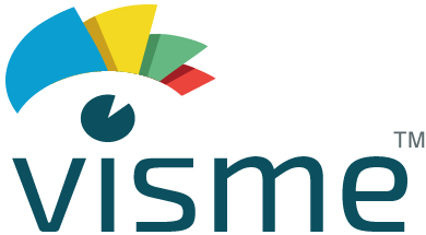 Copy of VisMe_Logo_Final_Large
